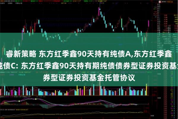 睿新策略 东方红季鑫90天持有纯债A,东方红季鑫90天持有纯债C: 东方红季鑫90天持有期纯债债券型证券投资基金托管协议