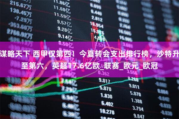 谋略天下 西甲仅第四！今夏转会支出排行榜，沙特升至第六，英超17.6亿欧_联赛_欧元_欧冠