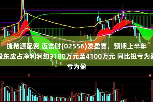 捷希源配资 迈富时(02556)发盈喜，预期上半年股东应占净利润约3180万元至4100万元 同比扭亏为盈