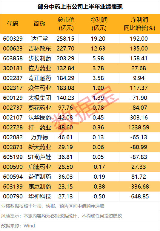 天盈资本配资 光庭信息：上半年净利润4291.52万元 同比扭亏为盈
